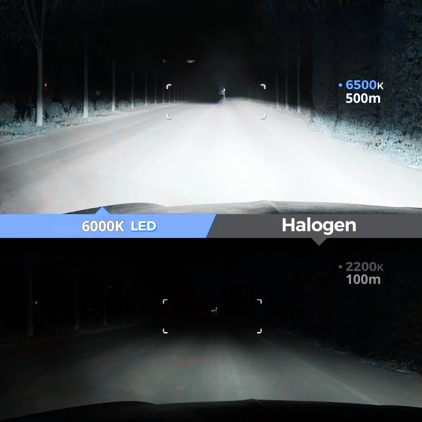 Ampoules H7 H4 H1 LED - Image 3