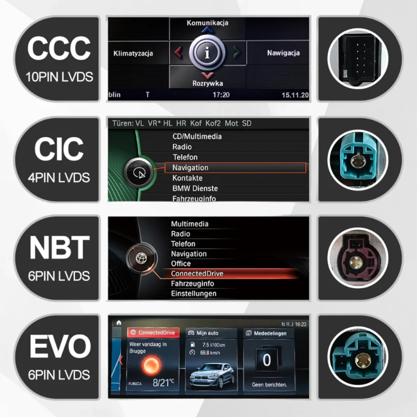 Boitier Carplay BMW - Image 3