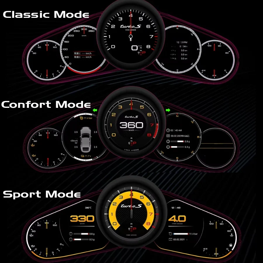 Compteur Digital Virtual Cockpit Porsche 911 991 - Image 3
